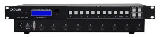 8·HDMI�л���