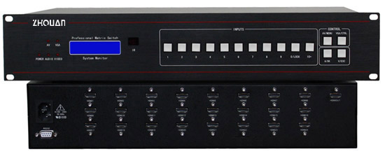 24·HDMI�л���